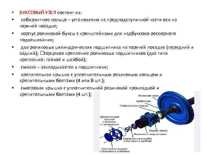  • • БУКСОВЫЙ УЗЕЛ состоит из: лабиринтное кольцо – установлено на предподступичной части