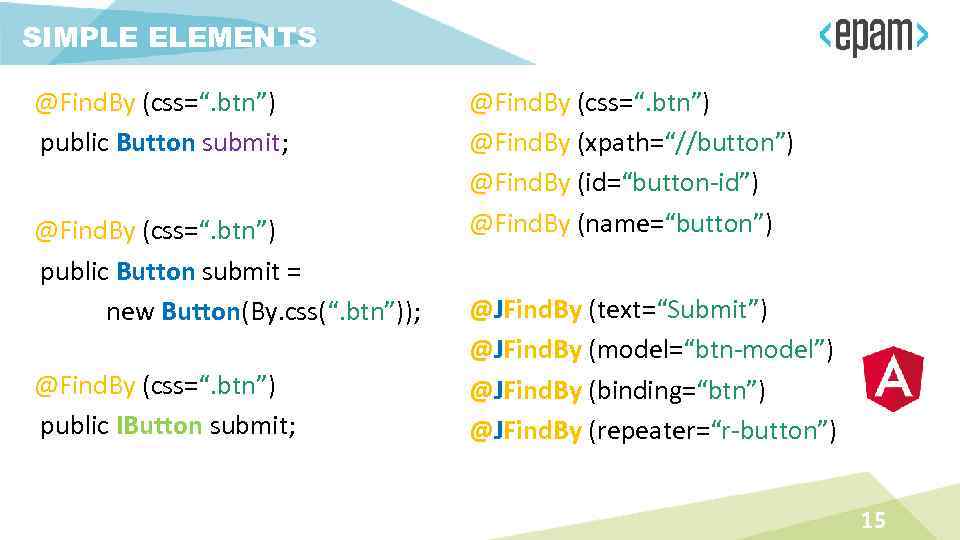 SIMPLE ELEMENTS @Find. By (css=“. btn”) public Button submit; @Find. By (css=“. btn”) public