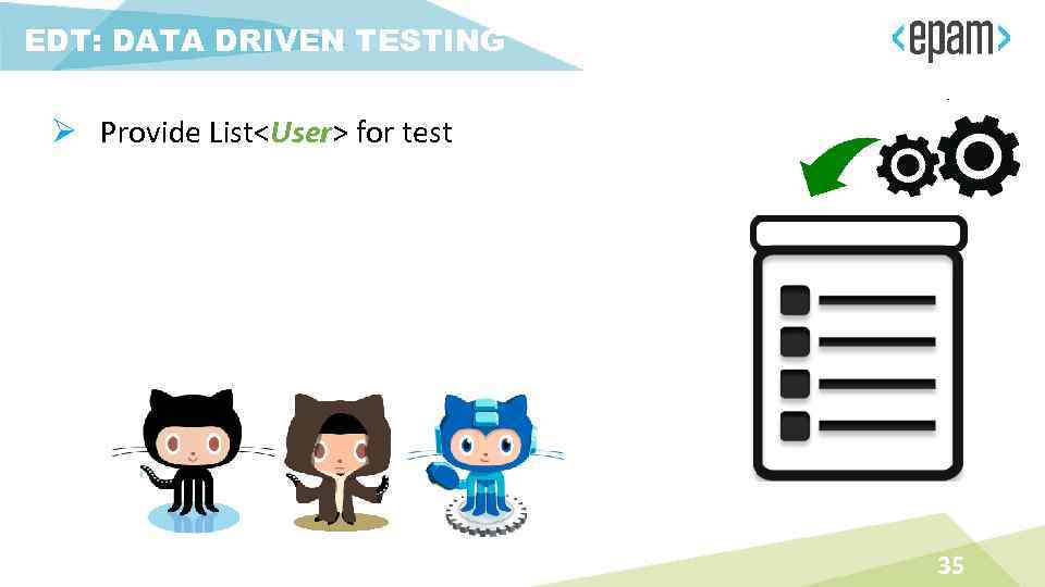 EDT: DATA DRIVEN TESTING Ø Provide List<User> for test 35 