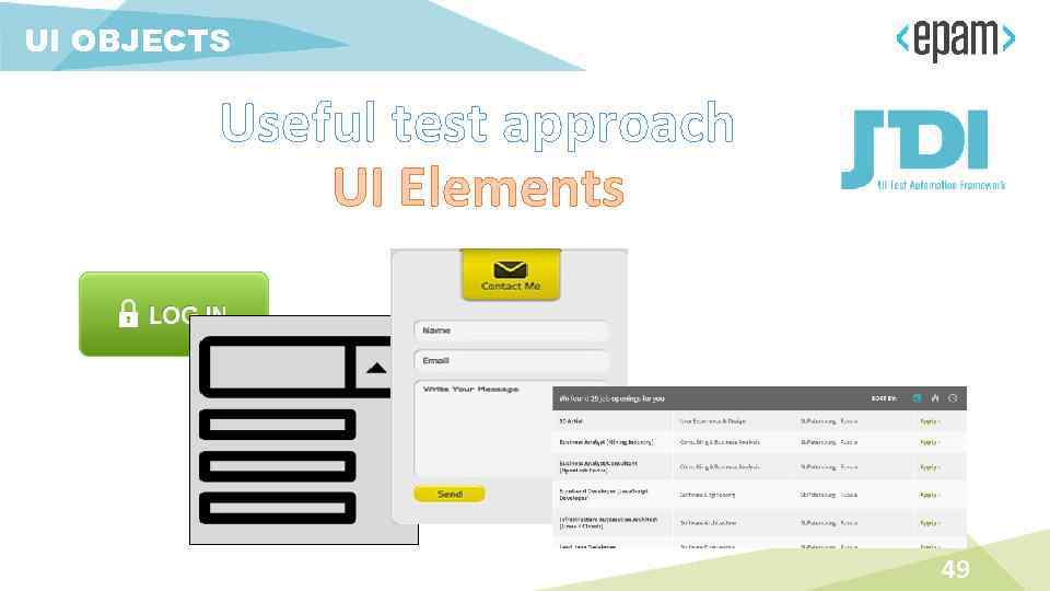 UI OBJECTS Useful test approach UI Elements 49 