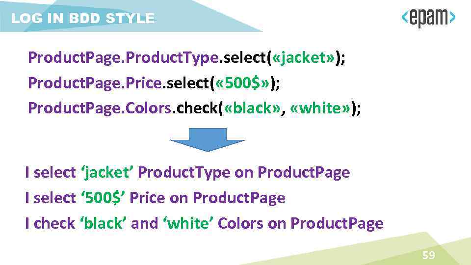 LOG IN BDD STYLE Product. Page. Product. Type. select( «jacket» ); Product. Page. Price.