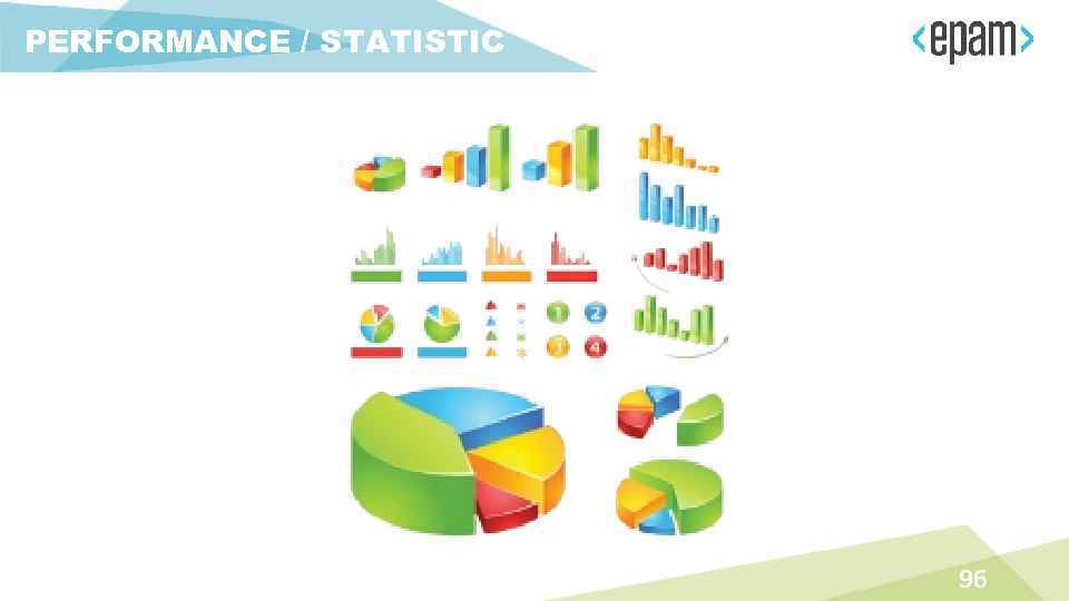 PERFORMANCE / STATISTIC 96 