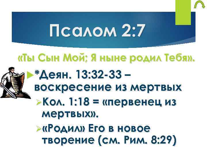 Псалом 2: 7 «Ты Сын Мой; Я ныне родил Тебя» . *Деян. 13: 32