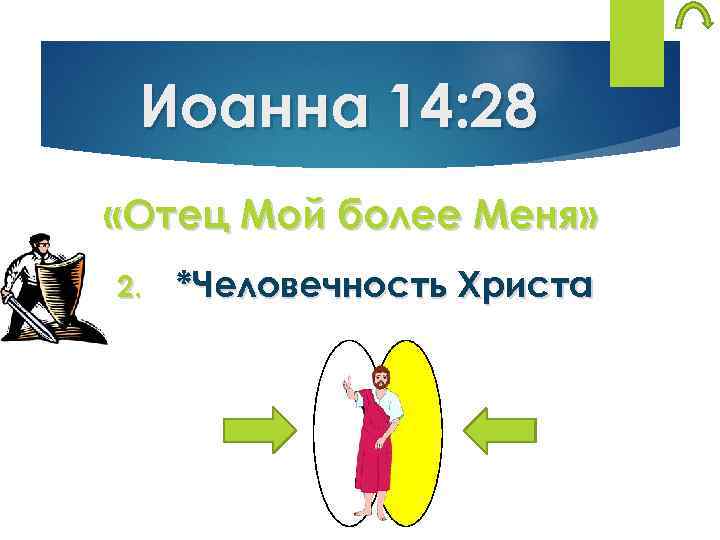 Иоанна 14: 28 «Отец Мой более Меня» 2. *Человечность Христа 