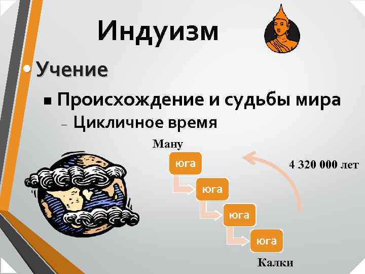 Индуизм • Учение n Происхождение и судьбы мира – Цикличное время Ману юга 4