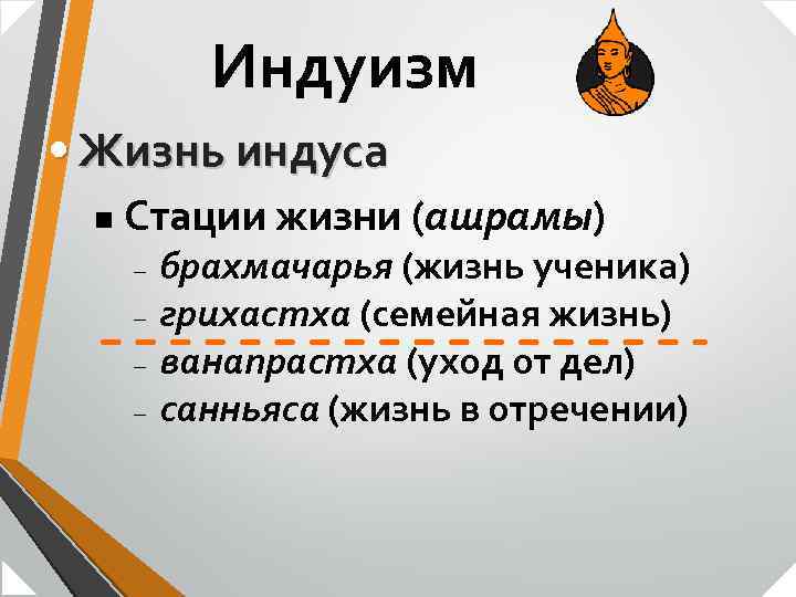 Индуизм • Жизнь индуса n Стации жизни (ашрамы) – – брахмачарья (жизнь ученика) грихастха