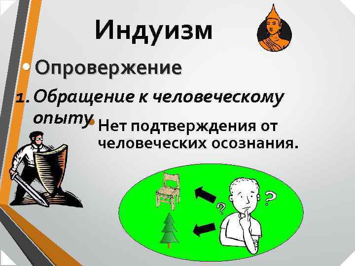 Индуизм • Опровержение 1. Обращение к человеческому опыту Нет подтверждения от • человеческих осознания.