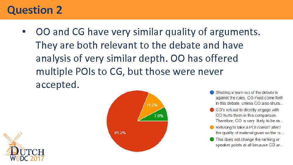 Question 2 • OO and CG have very similar quality of arguments. They are