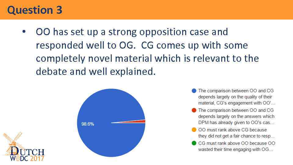 Question 3 • OO has set up a strong opposition case and responded well