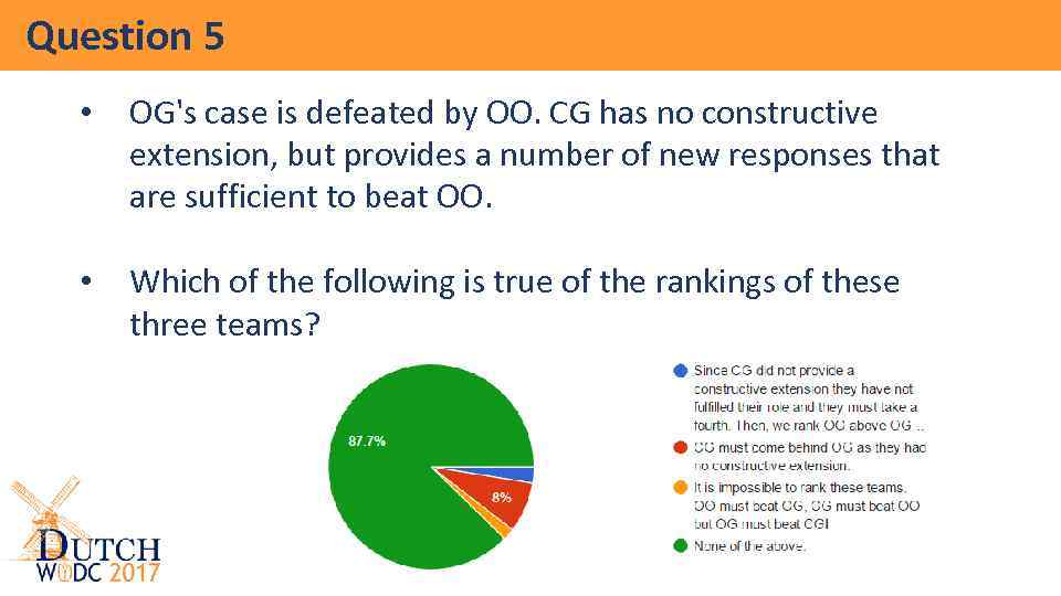 Question 5 • OG's case is defeated by OO. CG has no constructive extension,