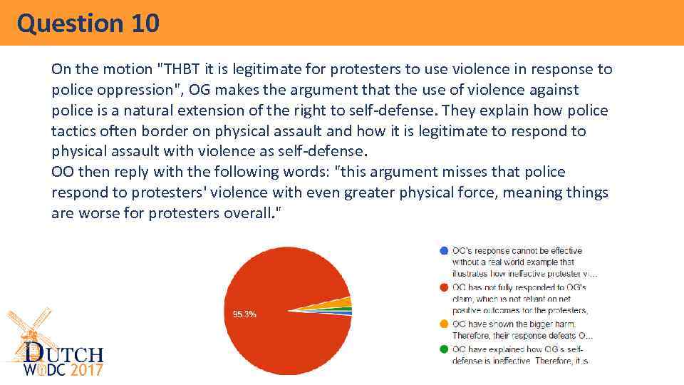 Question 10 On the motion "THBT it is legitimate for protesters to use violence