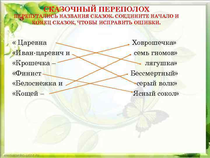 Соедини начало и. Начало и конец сказок. Сказочный переполох перепутались названия сказок. Исправь название сказки. Викторина сказочный переполох.