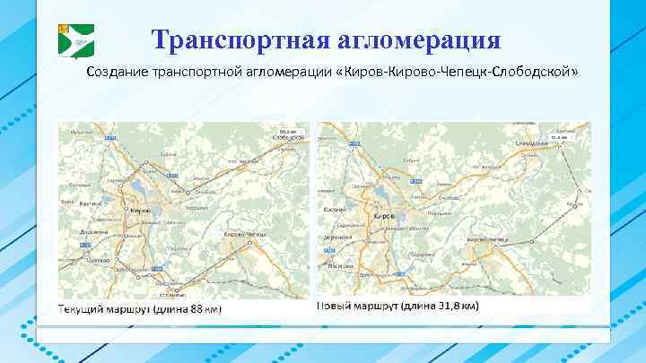 Транспортная агломерация Создание транспортной агломерации «Киров-Кирово-Чепецк-Слободской» 