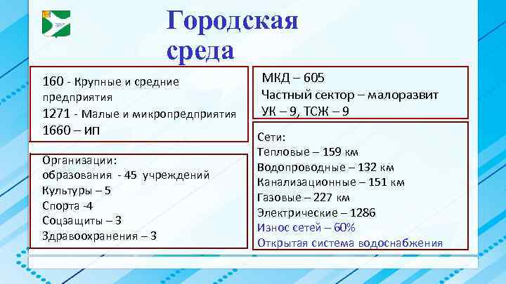 Городская среда 160 - Крупные и средние предприятия 1271 - Малые и микропредприятия 1660