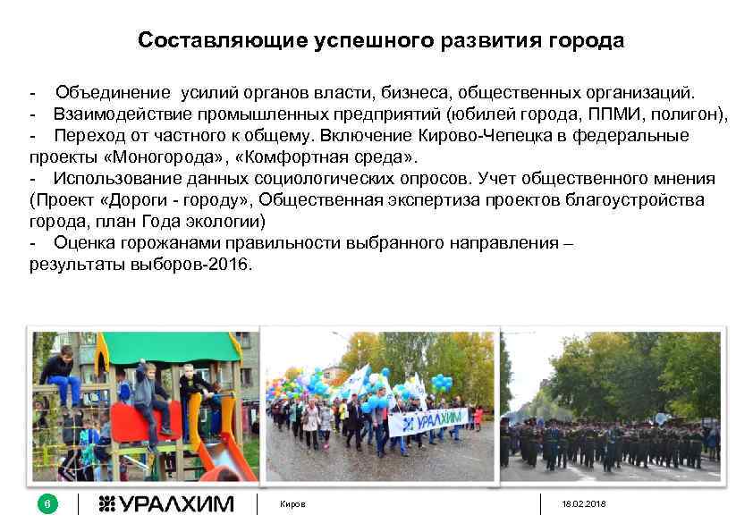 Составляющие успешного развития города - Объединение усилий органов власти, бизнеса, общественных организаций. - Взаимодействие