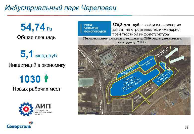 Индустриальный парк Череповец 54, 74 Га 879, 3 млн руб. – софинансирование затрат на