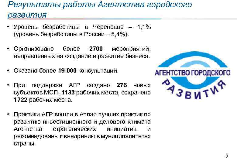 Результаты работы Агентства городского развития • Уровень безработицы в Череповце – 1, 1% (уровень