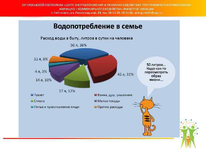 АУ ЧУВАШСКОЙ РЕСПУБЛИКИ «ЦЕНТР ЭНЕРГОСБЕРЕЖЕНИЯ И ОКАЗАНИЯ СОДЕЙСТВИЯ ПРОГРАММАМ РЕФОРМИРОВАНИЯ ЖИЛИЩНО – КОММУНАЛЬНОГО ХОЗЯЙСТВА»