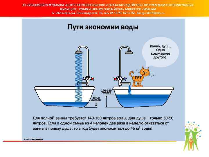 АУ ЧУВАШСКОЙ РЕСПУБЛИКИ «ЦЕНТР ЭНЕРГОСБЕРЕЖЕНИЯ И ОКАЗАНИЯ СОДЕЙСТВИЯ ПРОГРАММАМ РЕФОРМИРОВАНИЯ ЖИЛИЩНО – КОММУНАЛЬНОГО ХОЗЯЙСТВА»