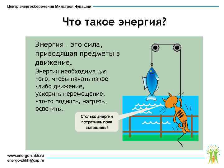 Какая энергия необходима. Энергия. Эне. Энергия презентация для детей. Преобразование энергии для детей.