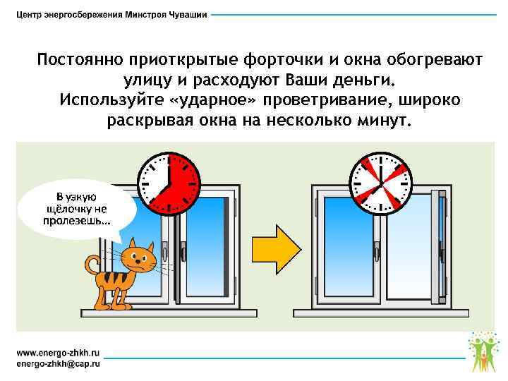 Постоянно приоткрытые форточки и окна обогревают улицу и расходуют Ваши деньги. Используйте «ударное» проветривание,