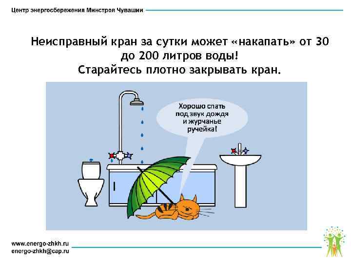 План конспект по энергосбережению