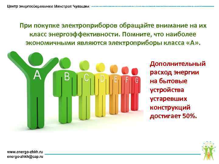 АУ ЧУВАШСКОЙ РЕСПУБЛИКИ «ЦЕНТР ЭНЕРГОСБЕРЕЖЕНИЯ И ОКАЗАНИЯ СОДЕЙСТВИЯ ПРОГРАММАМ РЕФОРМИРОВАНИЯ ЖИЛИЩНО – КОММУНАЛЬНОГО ХОЗЯЙСТВА»