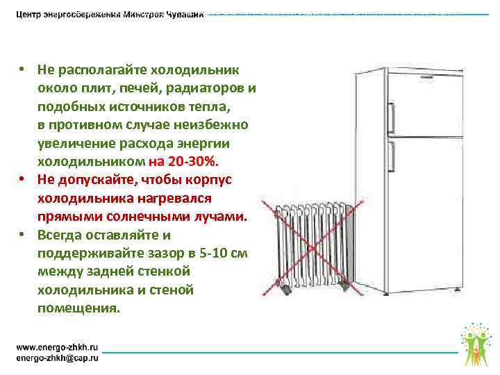 АУ ЧУВАШСКОЙ РЕСПУБЛИКИ «ЦЕНТР ЭНЕРГОСБЕРЕЖЕНИЯ И ОКАЗАНИЯ СОДЕЙСТВИЯ ПРОГРАММАМ РЕФОРМИРОВАНИЯ ЖИЛИЩНО – КОММУНАЛЬНОГО ХОЗЯЙСТВА»