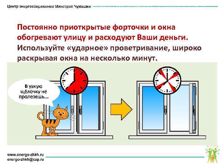 АУ ЧУВАШСКОЙ РЕСПУБЛИКИ «ЦЕНТР ЭНЕРГОСБЕРЕЖЕНИЯ И ОКАЗАНИЯ СОДЕЙСТВИЯ ПРОГРАММАМ РЕФОРМИРОВАНИЯ ЖИЛИЩНО – КОММУНАЛЬНОГО ХОЗЯЙСТВА»