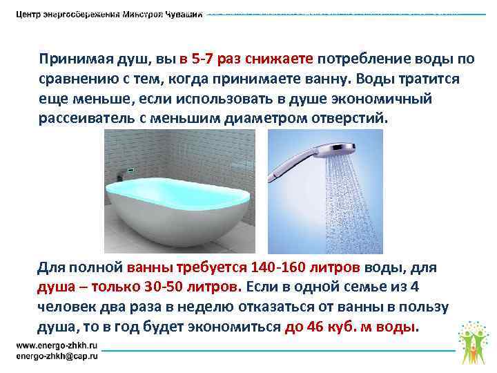 АУ ЧУВАШСКОЙ РЕСПУБЛИКИ «ЦЕНТР ЭНЕРГОСБЕРЕЖЕНИЯ И ОКАЗАНИЯ СОДЕЙСТВИЯ ПРОГРАММАМ РЕФОРМИРОВАНИЯ ЖИЛИЩНО – КОММУНАЛЬНОГО ХОЗЯЙСТВА»