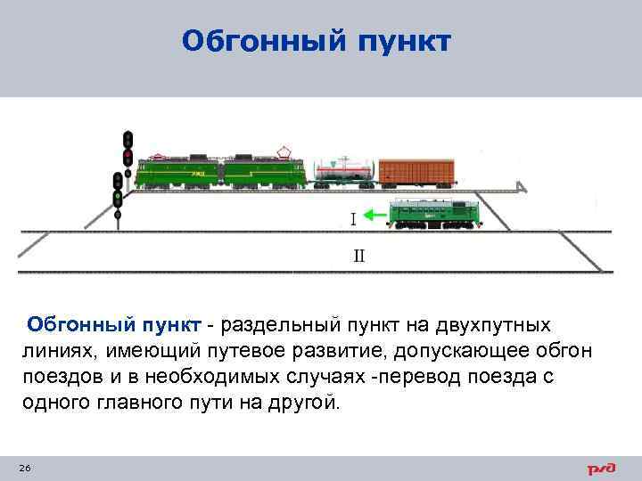 Обгонный пункт - раздельный пункт на двухпутных линиях, имеющий путевое развитие, допускающее обгон поездов