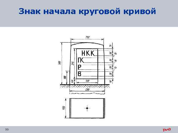 Знак начала круговой кривой 33 