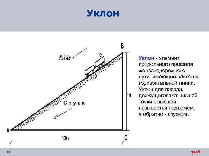 На рисунке изображена детская горка длина вертикальной опоры 110 длина наклонного спуска 242