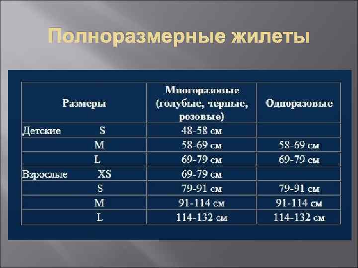 Полноразмерные жилеты 