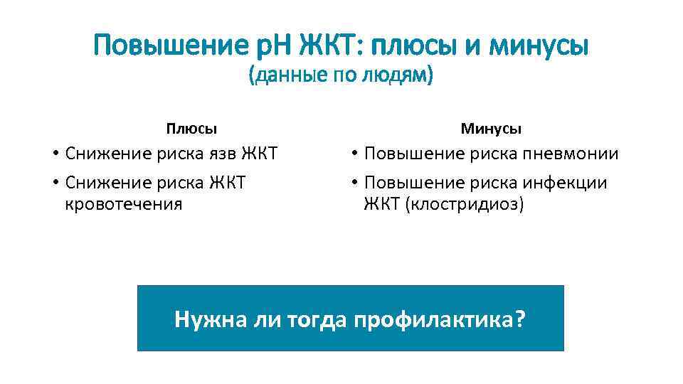 Повышение р. Н ЖКТ: плюсы и минусы (данные по людям) Плюсы • Снижение риска