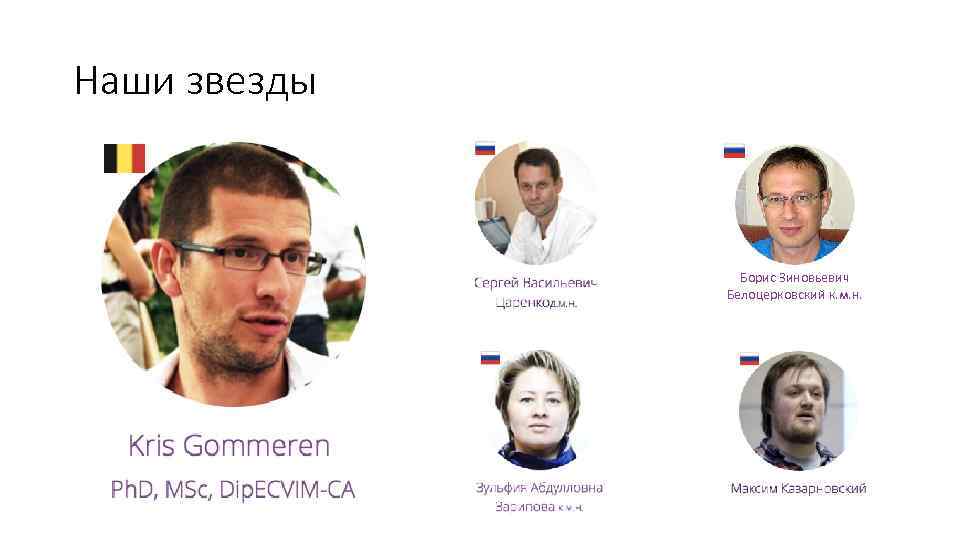 Наши звезды Борис Зиновьевич Белоцерковский к. м. н. 