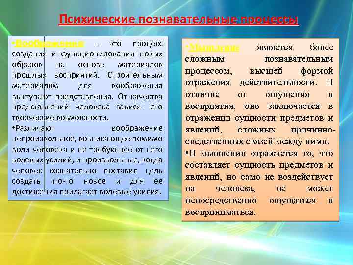 Психические познавательные процессы • Воображение – это процесс создания и функционирования новых образов на