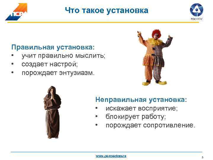 Что такое установка Правильная установка: • учит правильно мыслить; • создает настрой; • порождает