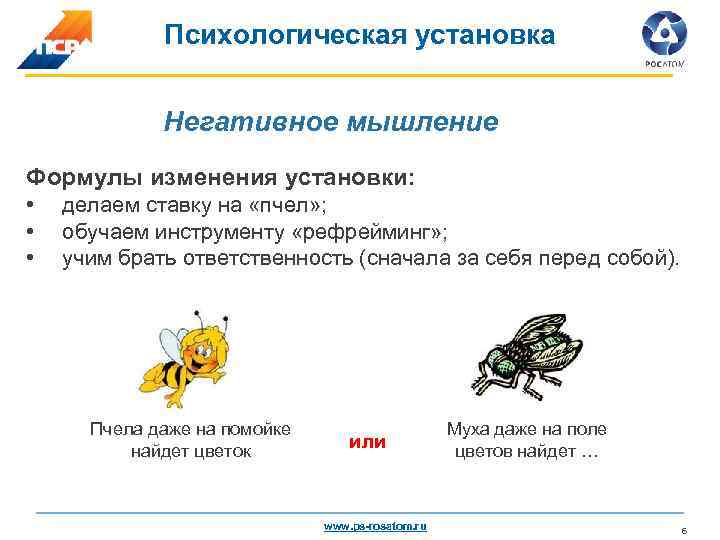 Психологическая установка Негативное мышление Формулы изменения установки: • • • делаем ставку на «пчел»