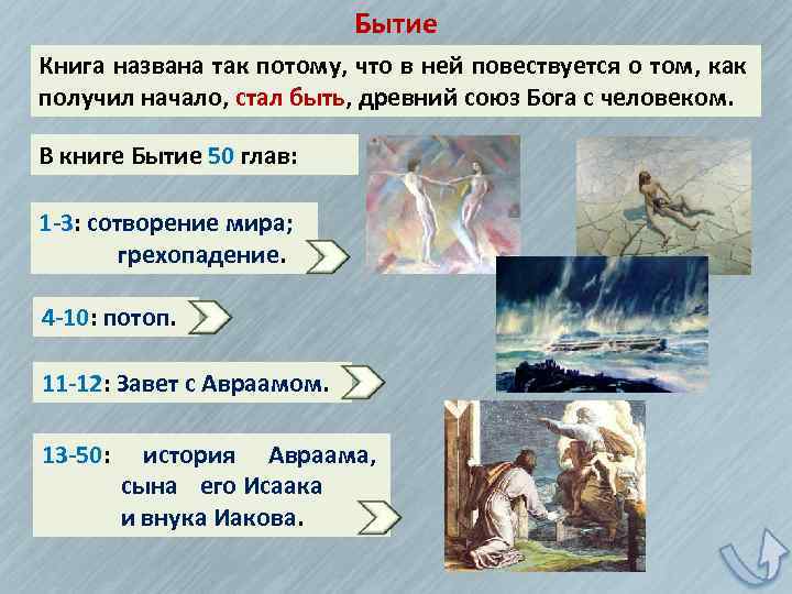 Бытие Книга названа так потому, что в ней повествуется о том, как получил начало,