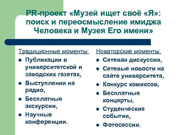 PR-проект «Музей ищет своё «Я» : поиск и переосмысление имиджа Человека и Музея Его