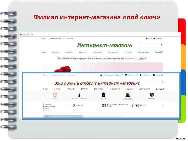 Филиал интернет-магазина «под ключ» Интернет-магазин Ваш личный отдел в интернет-магазине 