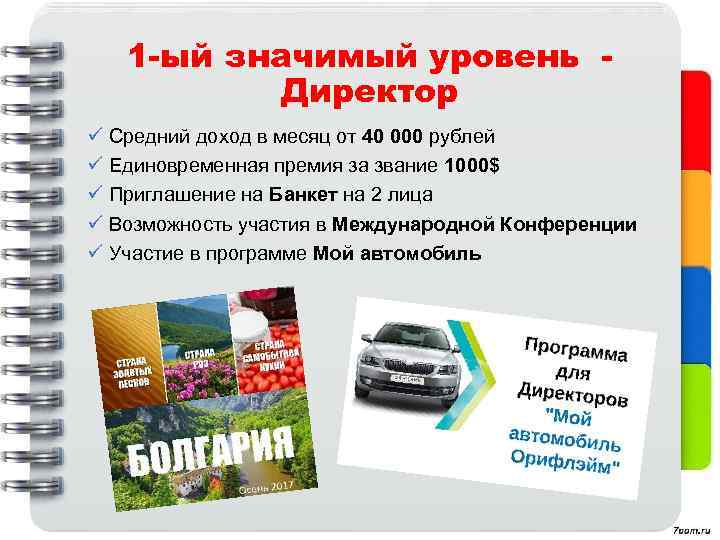 1 -ый значимый уровень Директор ü Средний доход в месяц от 40 000 рублей