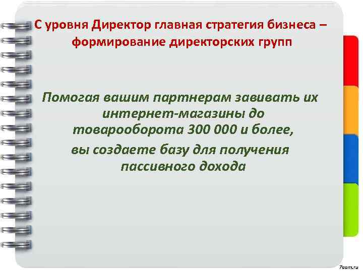С уровня Директор главная стратегия бизнеса – формирование директорских групп Помогая вашим партнерам завивать