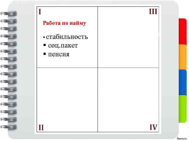 Работа по найму § стабильность § соц. пакет § пенсия 