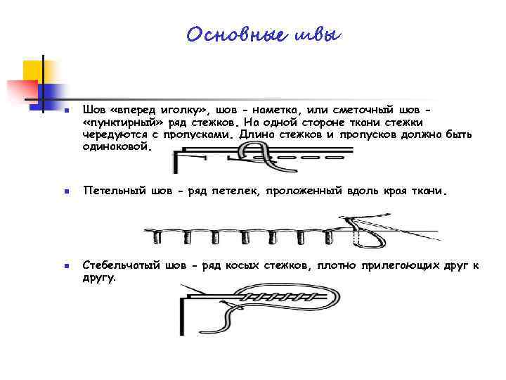 Картинка шов вперед иголку