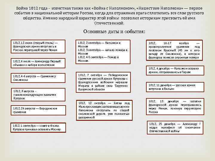 Война 1812 года известная также как «Война с Наполеоном» , «Нашествие Наполеона» — первое