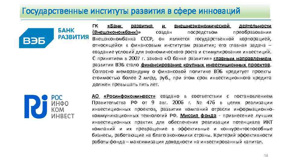 Государственные институты развития в сфере инноваций ГК «Банк развития и внешнеэкономической деятельности (Внешэкономбанк)» создан