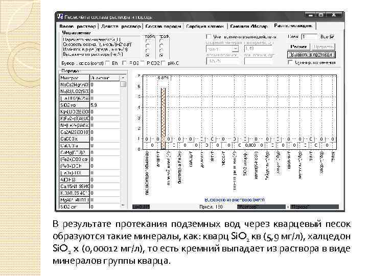 В результате протекания подземных вод через кварцевый песок образуются такие минералы, как: кварц Si.