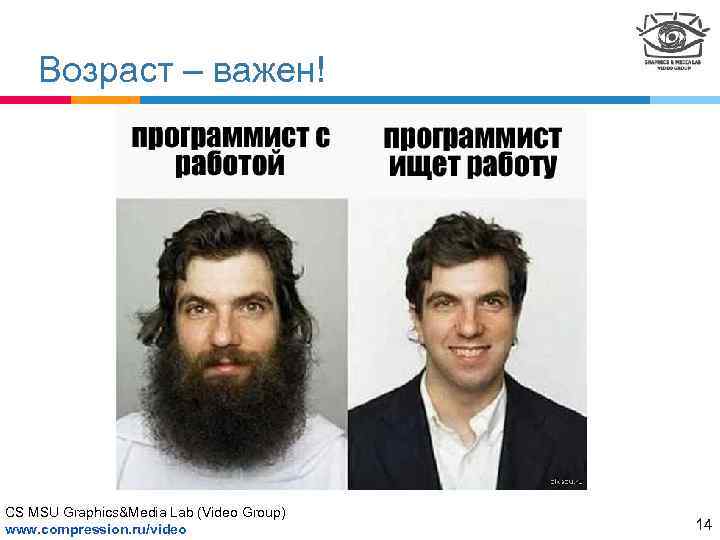 Возраст – важен! CS MSU Graphics&Media Lab (Video Group) www. compression. ru/video 14 
